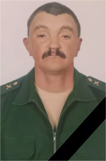 Гайнанов Финат Индусович